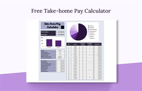 paycheck calculator adp|calculate take home pay adp.